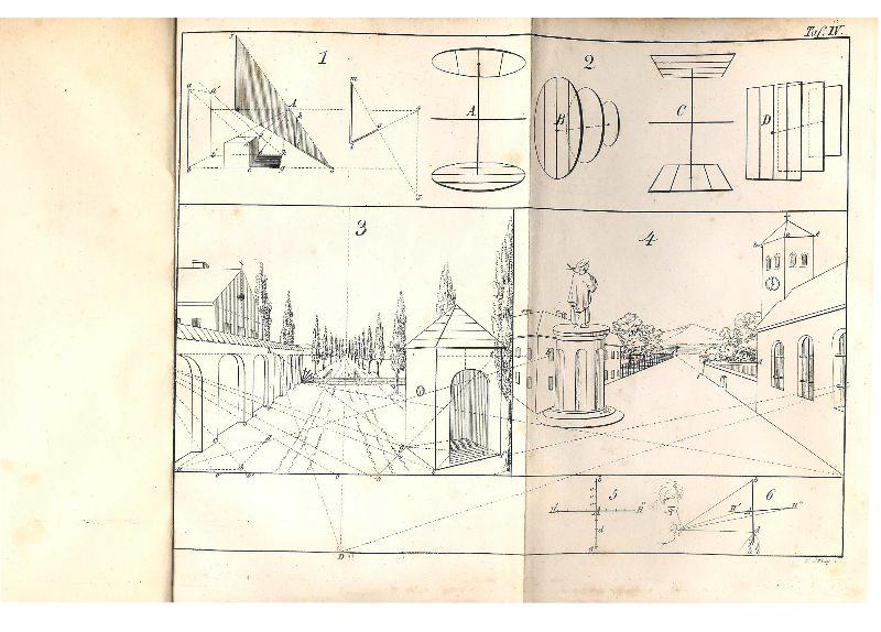 Die Elemente der Perspektive und Schattenlehre in Beziehung auf Naturzeichnen und Aufnehmen ganzer Gegenden im Freien. Für den Schul- und Selbstunterricht und als Anleitung zum leichteren Verstehen größerer Werke über Perspektive. Mit 5 Kupfertafeln.