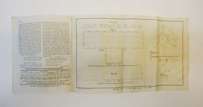 Mittheilungen der k. k. Mährisch-Schlesischen Gesellschaft zur Beförderung des Ackerbaues, der Natur- und Landeskunde in Brünn. (10.) Jahrgang 1830. 49 Nummern (von 52) geb. in 1 Bd.)